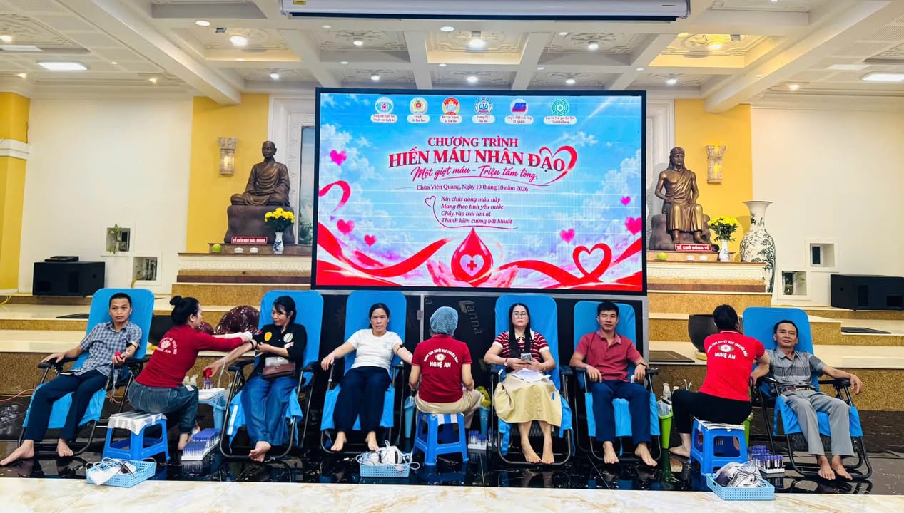 Hoạt động của Trung tâm